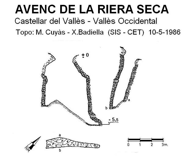 topo 0: Avenc de la Riera Seca