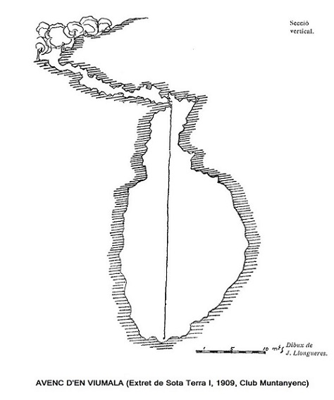 topo 3: Avenc d'en Viumala