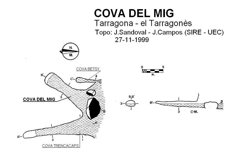 topo 0: Cova del Mig