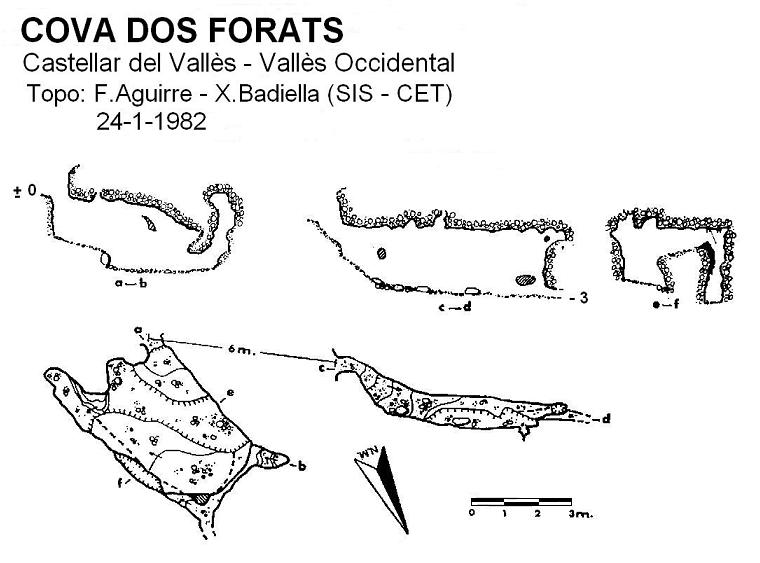 topo 0: Cova Dos Forats