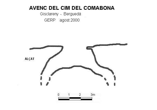 topo 0: Avenc del Cim del Comabona