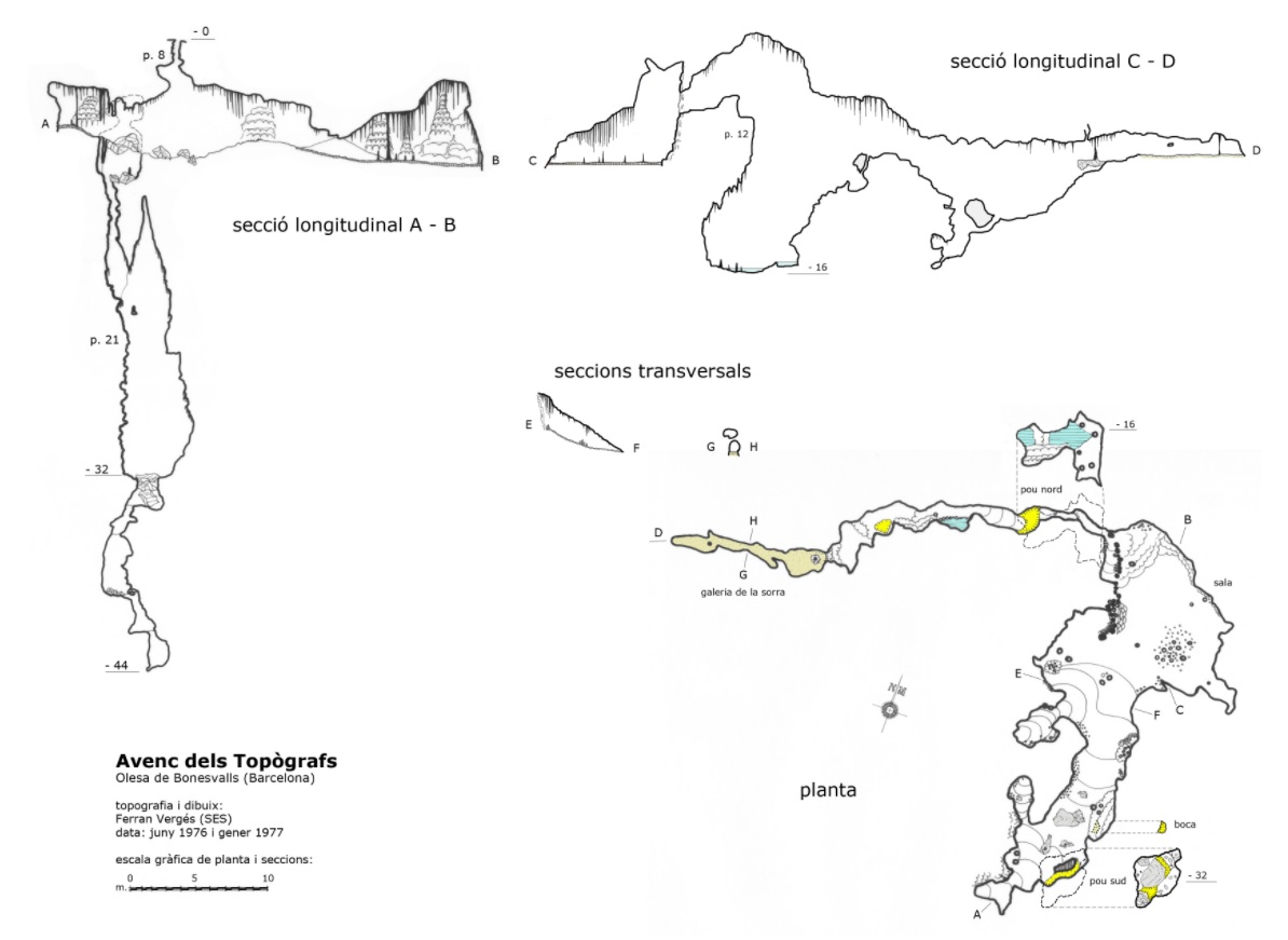 topo 1: Avenc dels Topògrafs