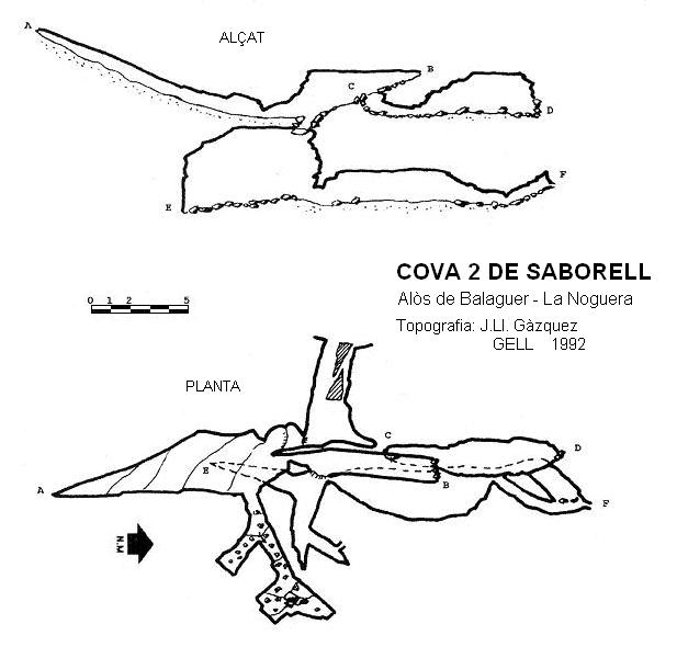 topo 0: Cova 2 de Saborell