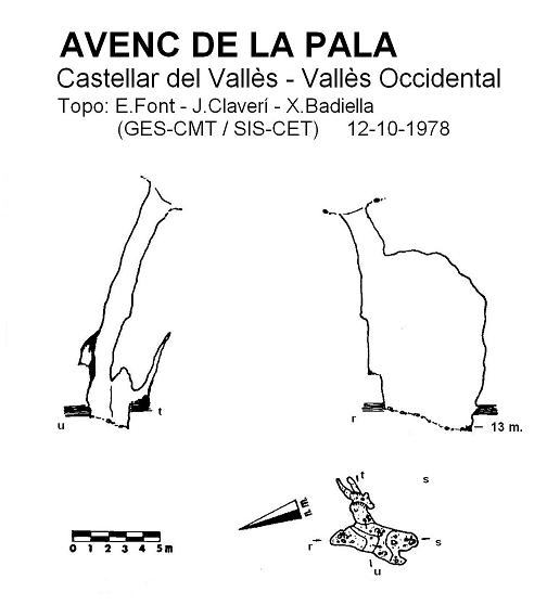 topo 0: Avenc de la Pala