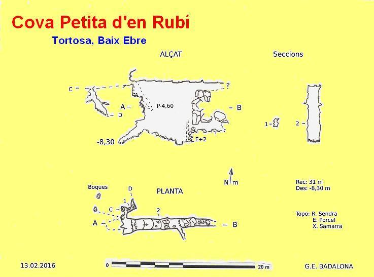 topo 0: Cova Petita d'en Rubí