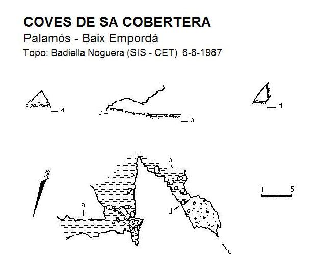 topo 0: Coves de Sa Cobertera