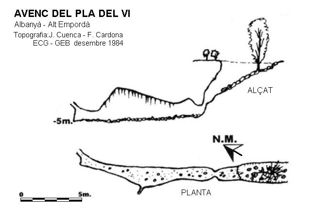 topo 0: Forat del Pla del Vi