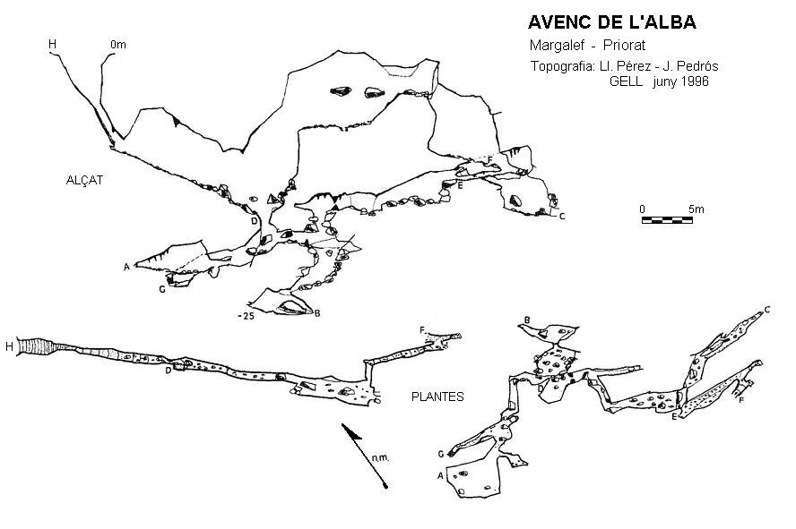 topo 0: Avenc de l'Alba