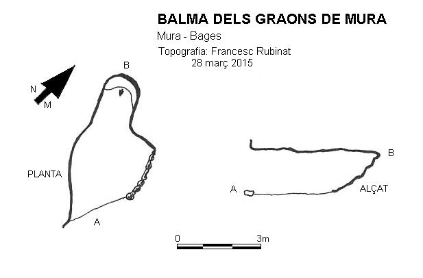 topo 0: Balma dels Graons de Mura