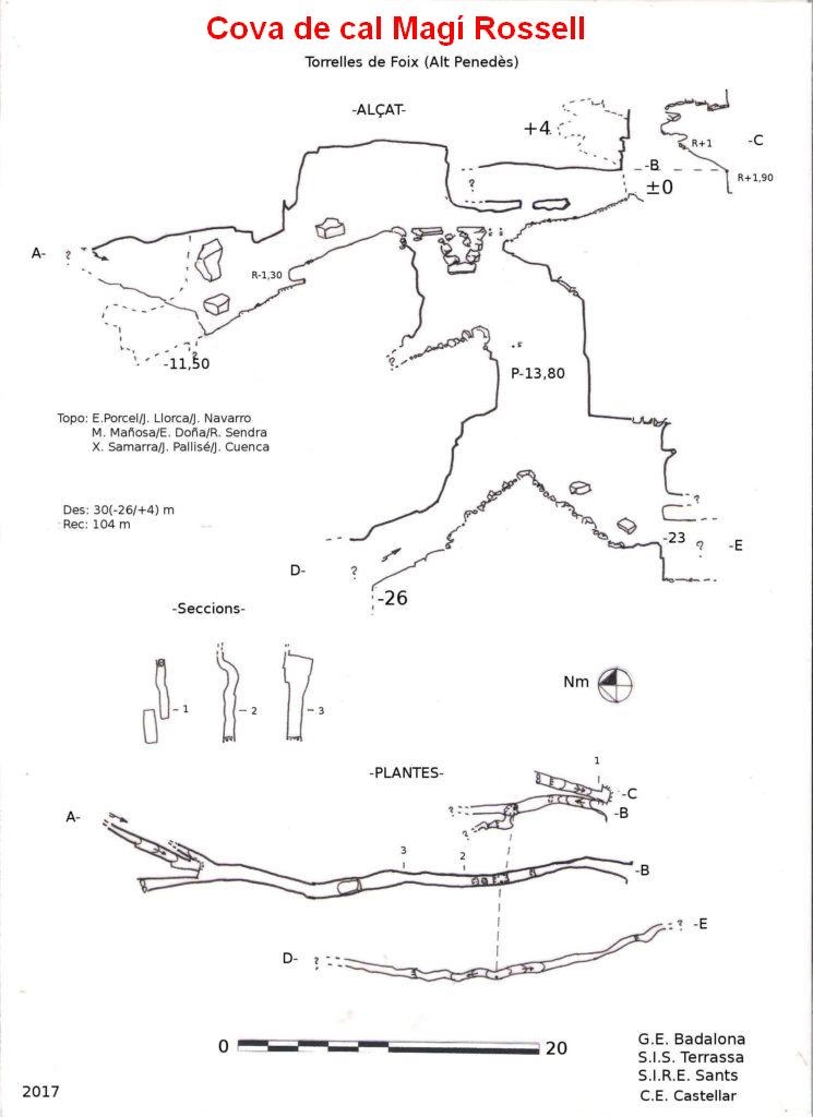 topo 0: Cova de Cal Magí Rossell