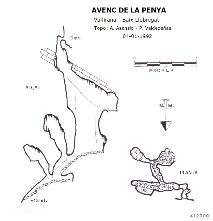 topo 0: Avenc de la Penya