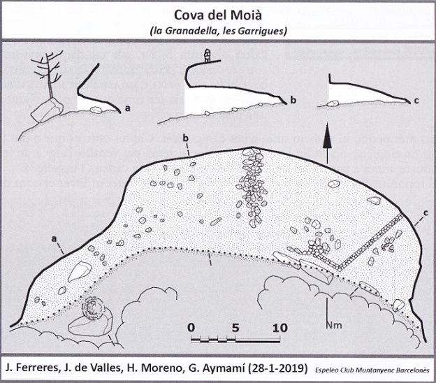 topo 0: Cova del Moià
