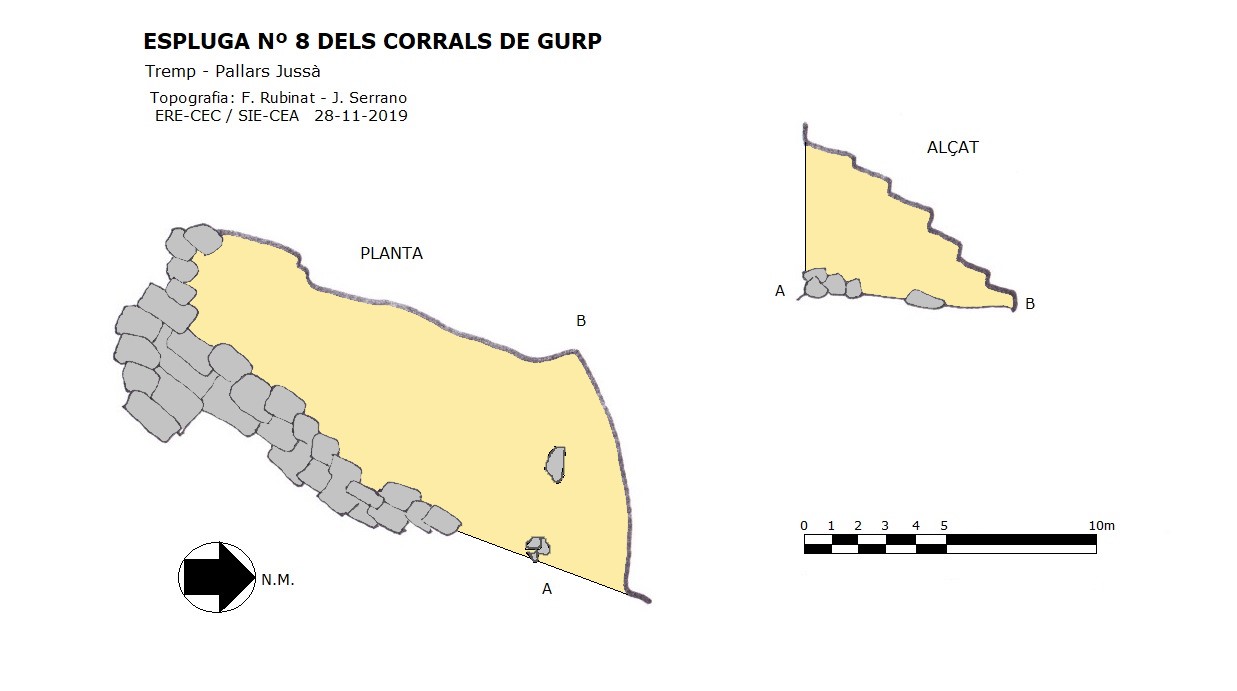 topo 0: Espluga Nº8 dels Corrals de Gurp