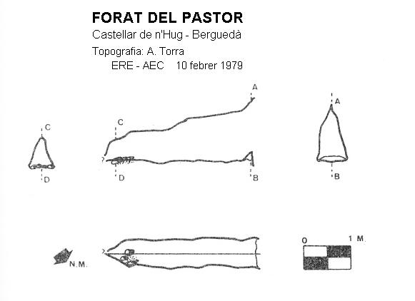 topo 0: Forat del Pastor