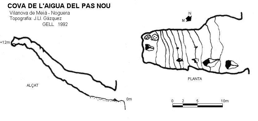 topo 0: Cova de l'Aigua del Pas Nou