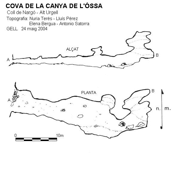 topo 0: Canya de l'óssa