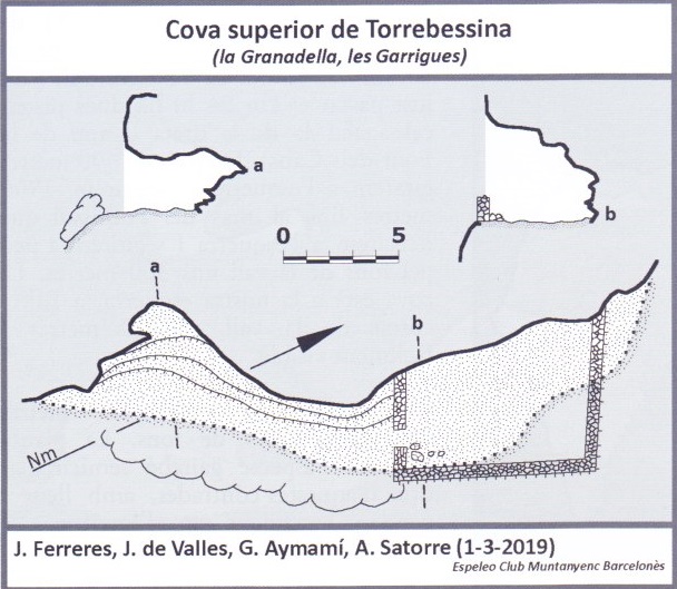 topo 0: Cova Superior de Torrebessina
