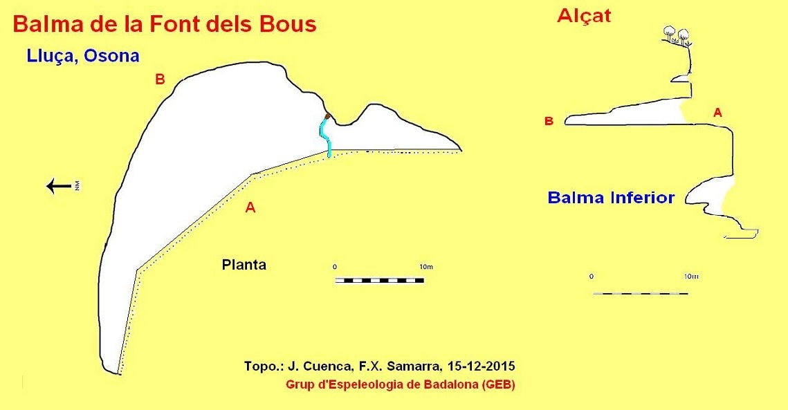 topo 0: Balmes de la Font dels Bous