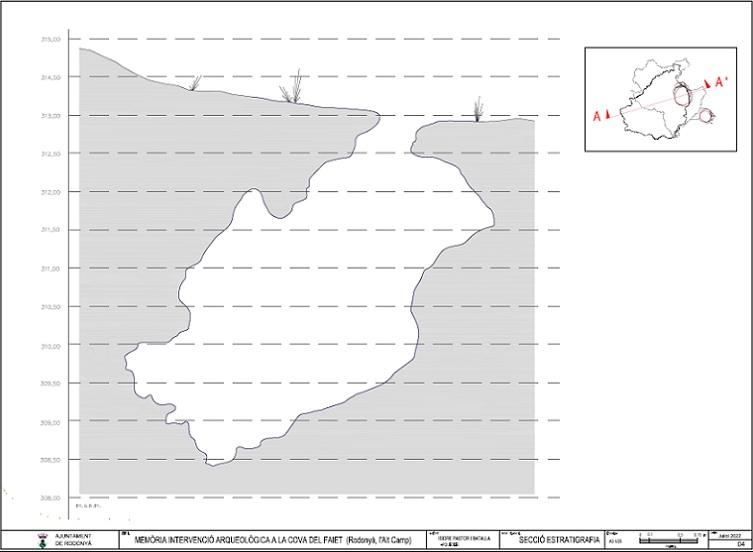 topo 0: Cova del Faiet