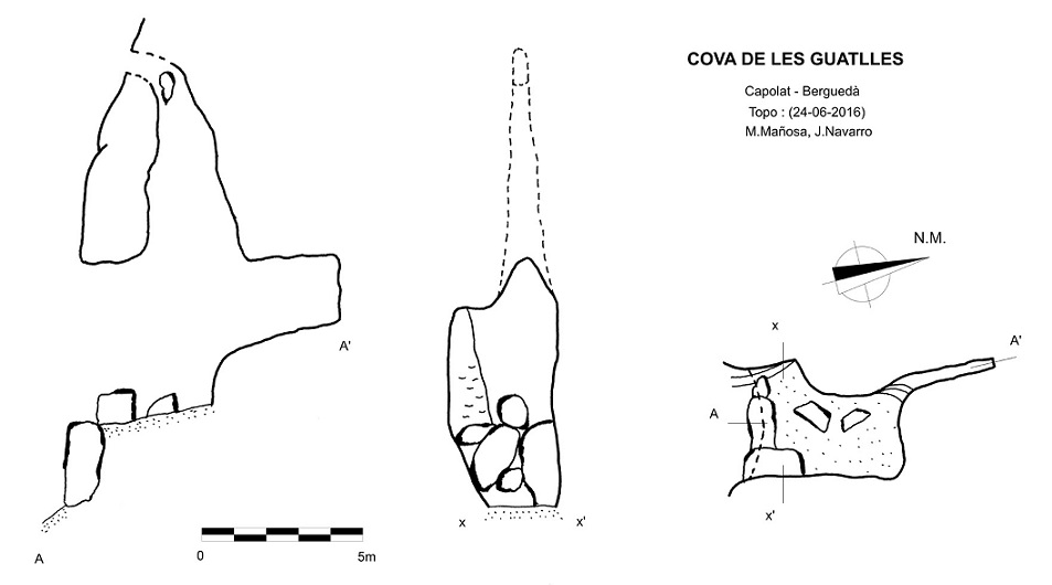 topo 0: Cova de les Guatlles