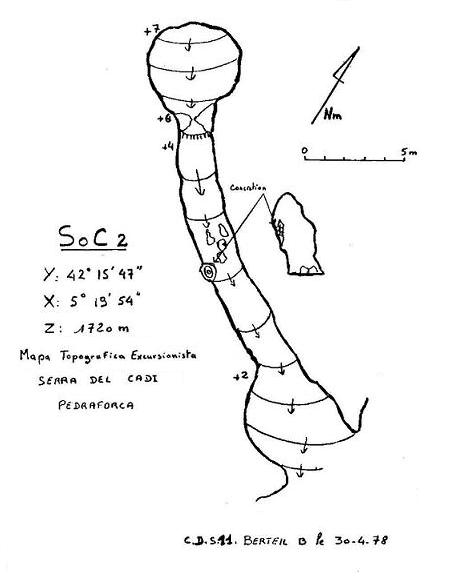 topo 1: Cova Petita de Cerneres