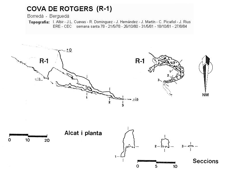 topo 0: Cova de Rotgers R-1