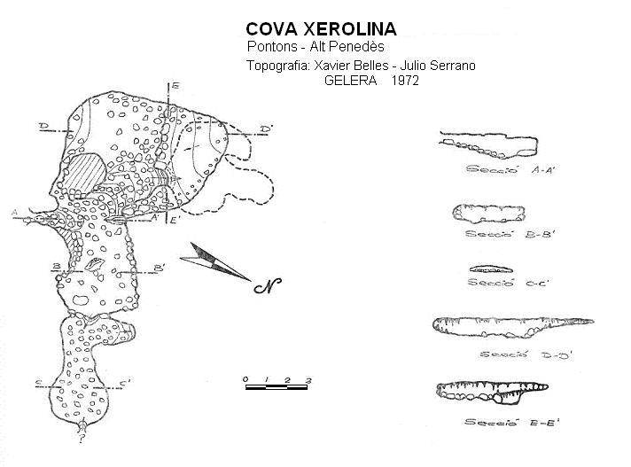 topo 0: Cova Xerolina