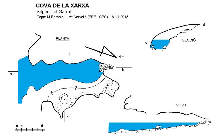 topo 0: Cova de la Xarxa