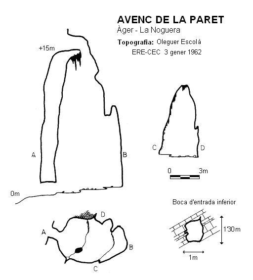 topo 0: Avenc de la Paret