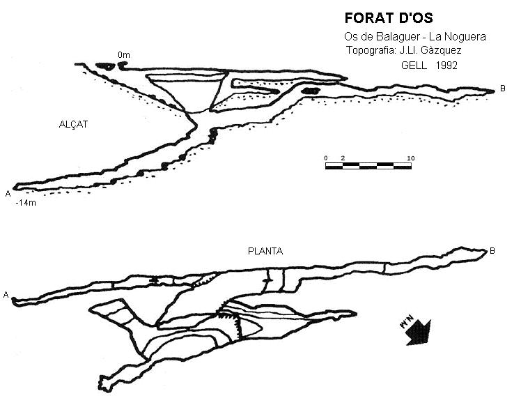 topo 0: Forat d'Os