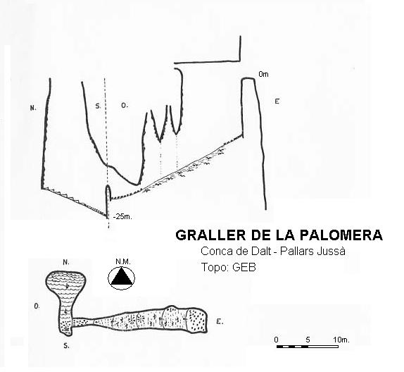 topo 0: Graller de la Palomera