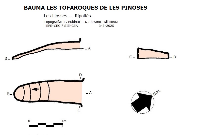 topo 0: Bauma les Tofaroques de les Pinoses