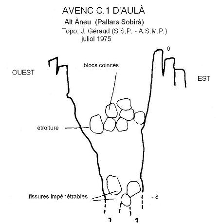 topo 0: Avenc C.1 d'Aulà