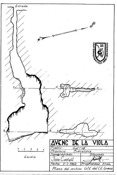 topo 1: Avenc de la Llosa