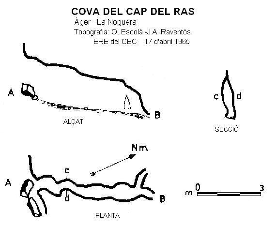 topo 0: Cova del Cap del Ras