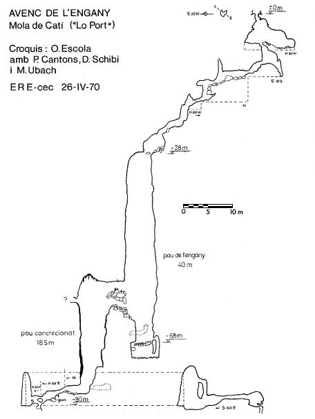 topo 1: Avenc de l'Engany