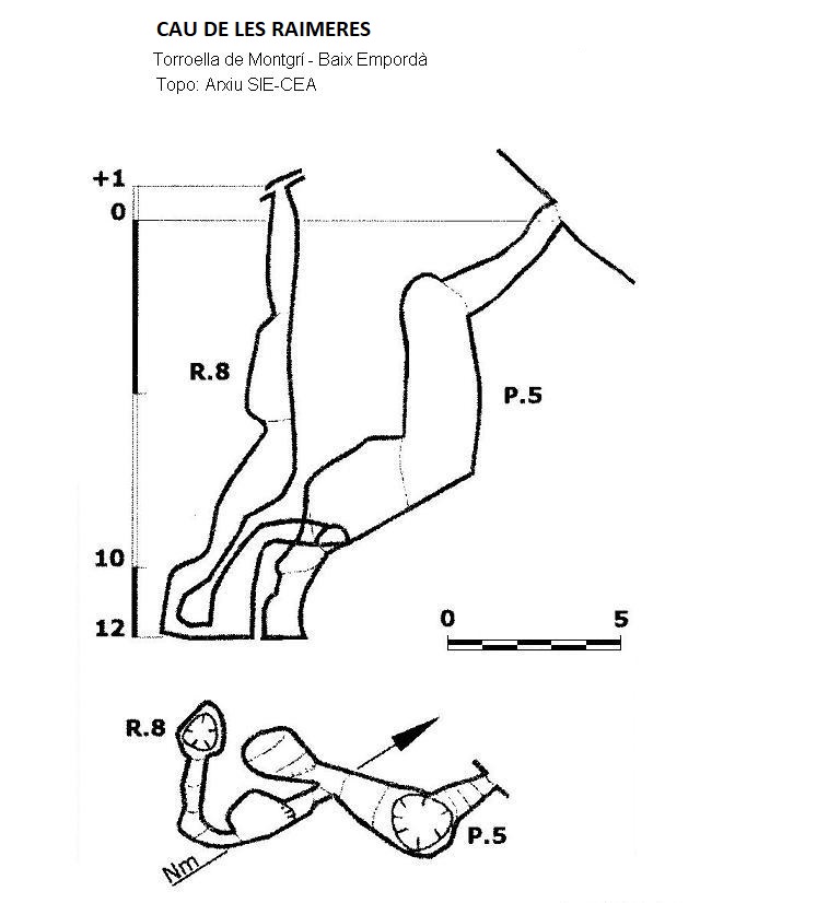 topo 0: Cau de les Raimeres