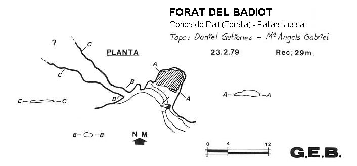 topo 0: Forat del Badiot