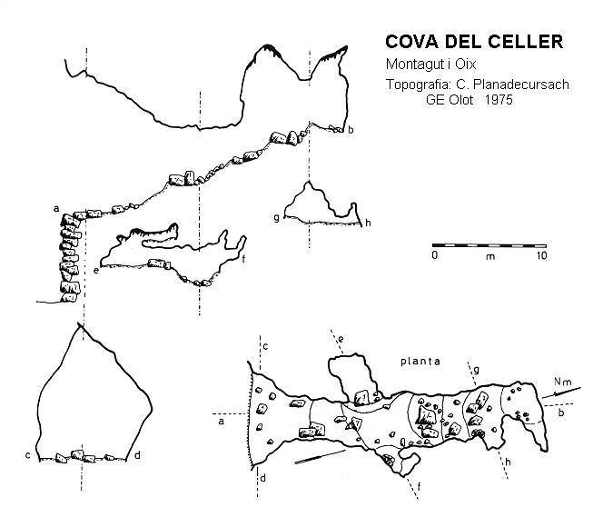 topo 0: Cova de Coll Roig