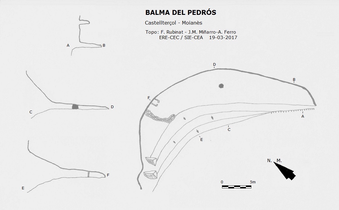 topo 0: Balma del Pedrós