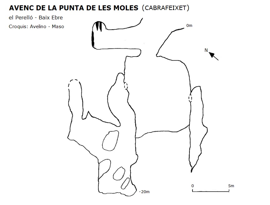 topo 0: Avenc de la Punta de les Moles