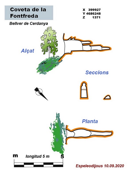 topo 0: Coveta de Fontfreda