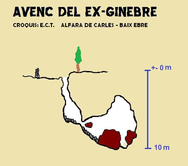 topo 0: Avenc de l'Ex-ginebre