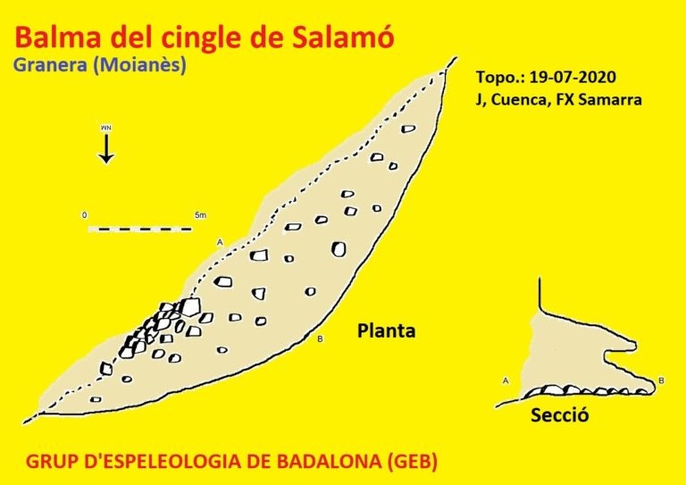 topo 0: Balmes de Salamó