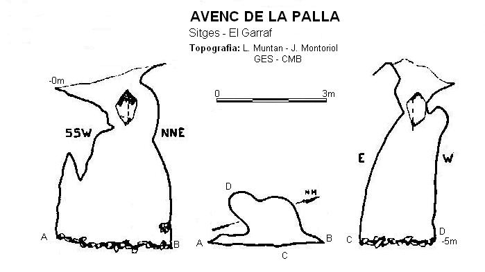 topo 0: Avenc de la Palla