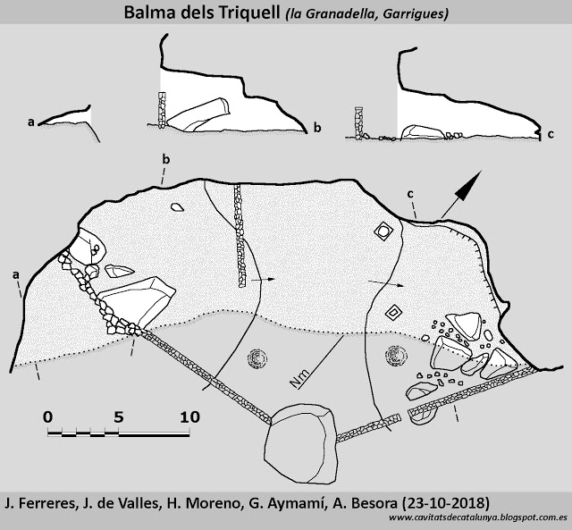 topo 0: Balma dels Triquell