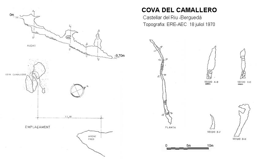 topo 1: Cova del Camallero