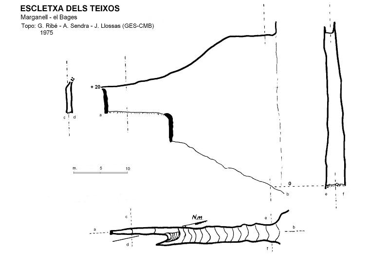 topo 0: Escletxa dels Teixos