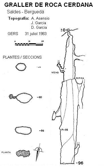 topo 0: Graller de Roca Cerdana