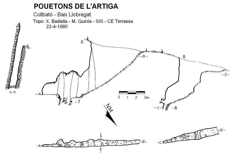 topo 0: Pouetons  de l'Artiga